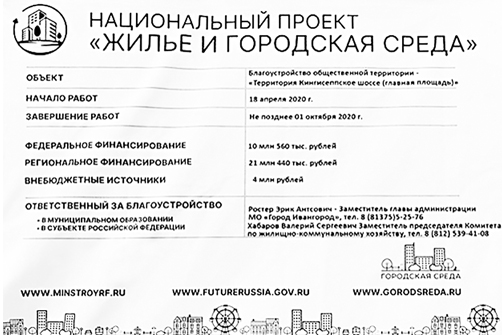 План реконструкции территории в центре Ивангородапод громким названием Национальнвый проект